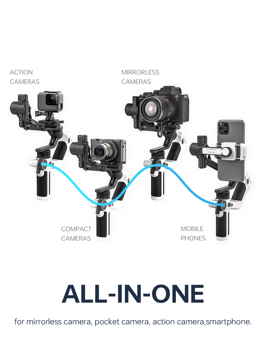 FeiyuTech SCORP Mini 2, für sp – Drone Gimbal For Gopro Bewertung und Preis